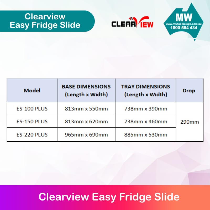 clearview slide 3