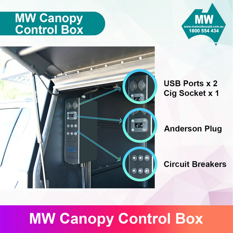 MW Canopy Control Box-3