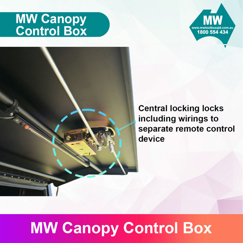 MW Canopy Control Box-4