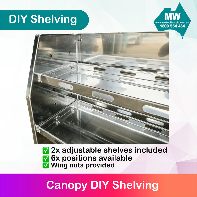DIY Shelving - 6